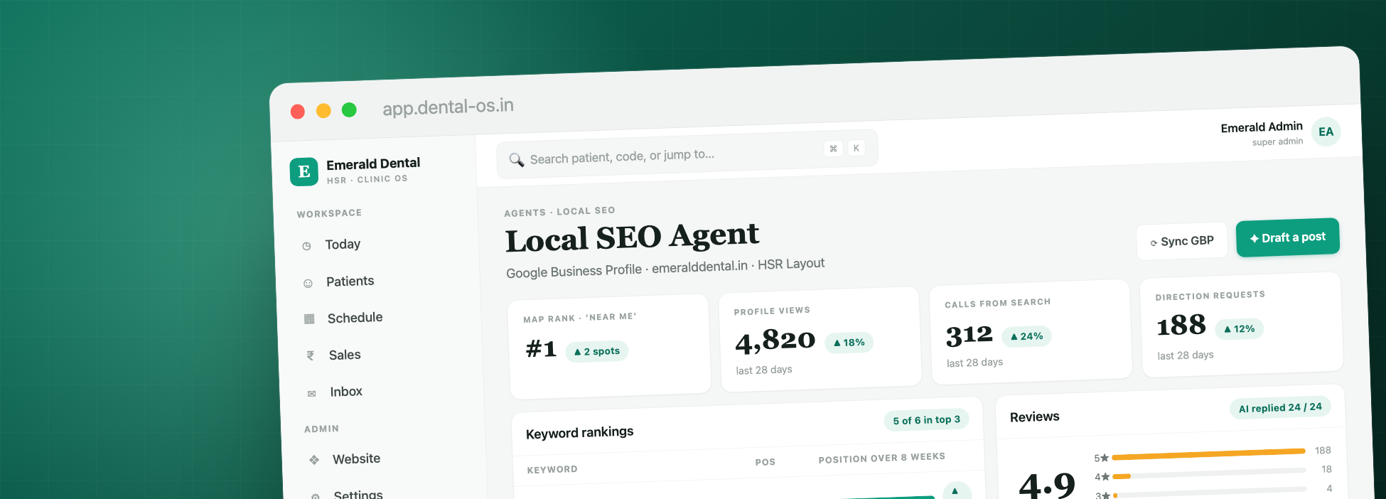 MadeFindable — Google Business Profiles screen