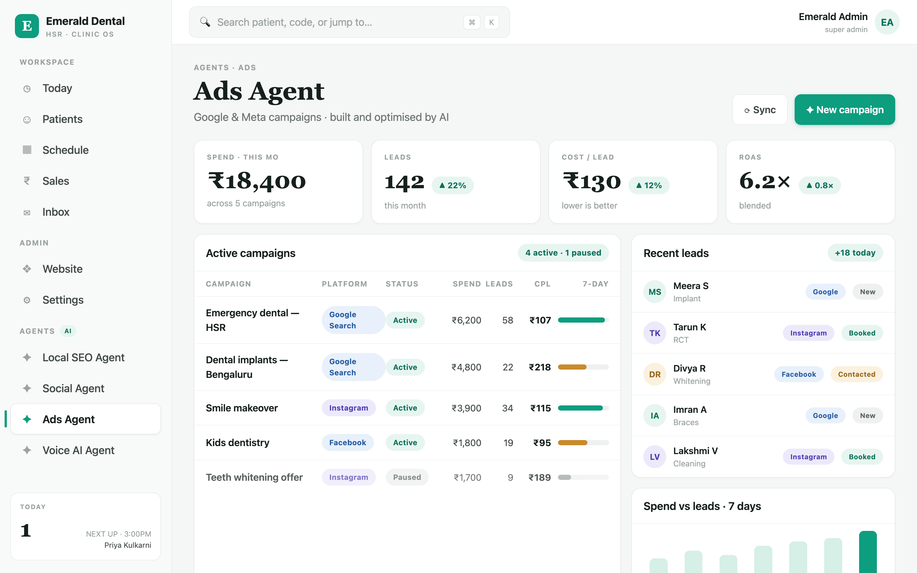 MadeFindable — Meta Ads screen