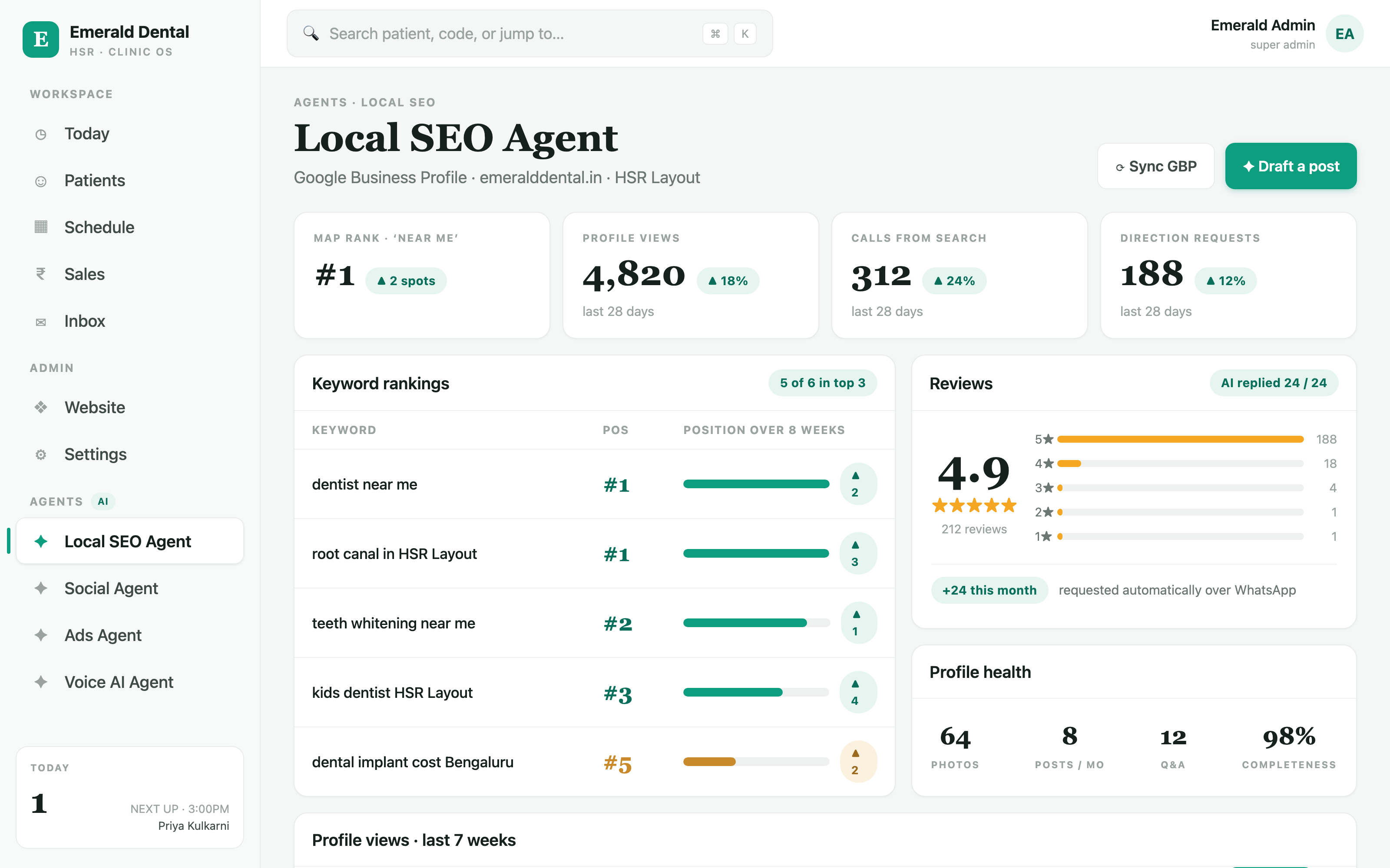 MadeFindable — Google Business dashboard