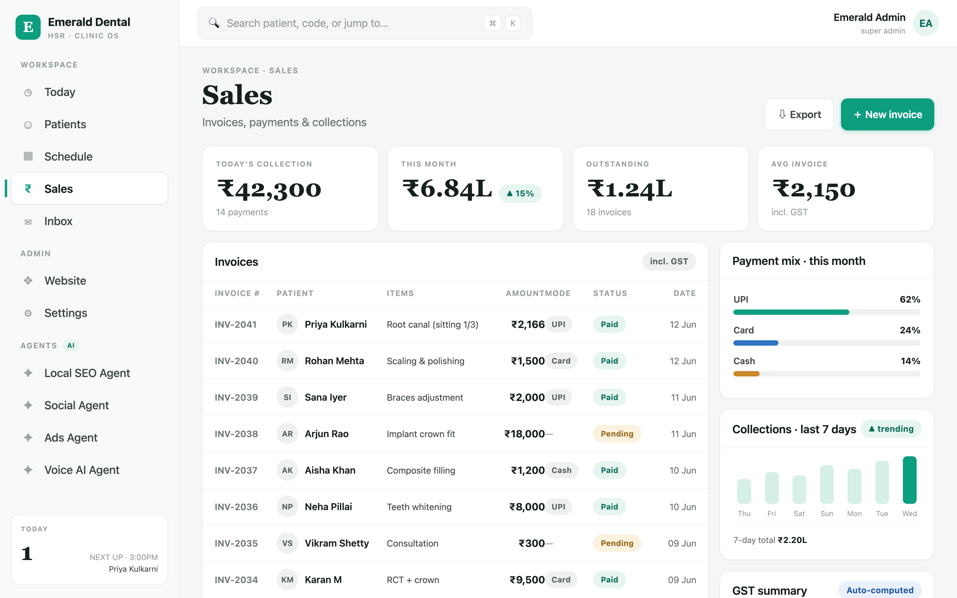MadeFindable — Reports & ROAS dashboard